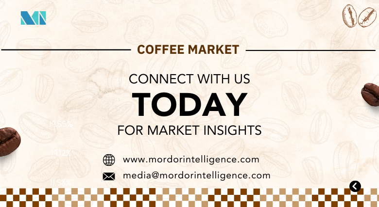 Coffee Market - Infographic | Mordor Intelligence