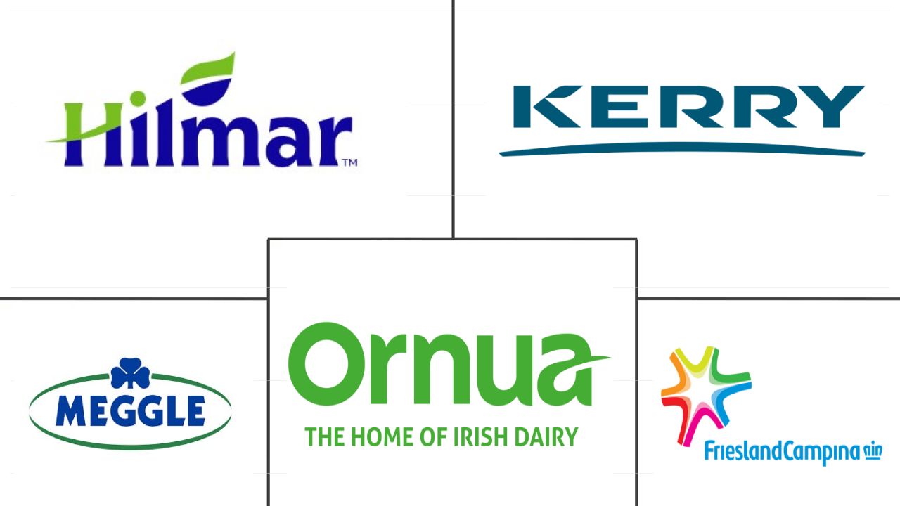 Major players in Middle East Animal Protein industry
